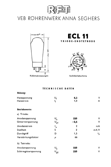 ECL11