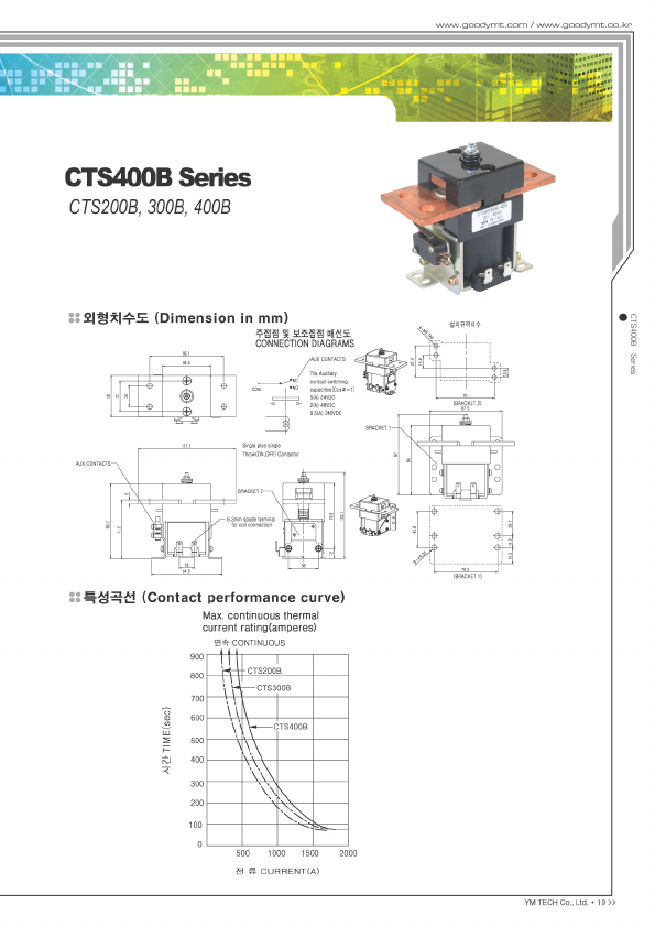 CTS400B