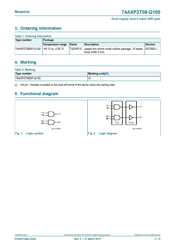 74AXP2T08-Q100