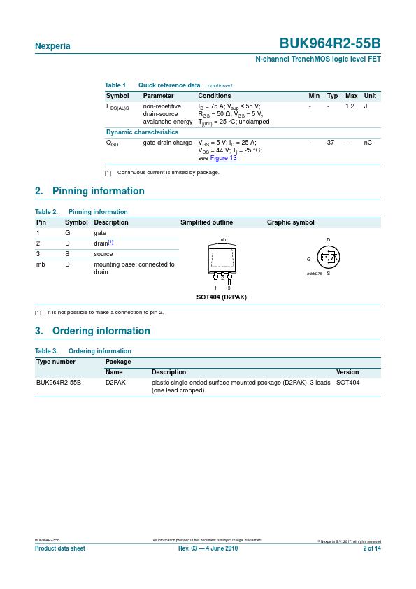 BUK964R2-55B