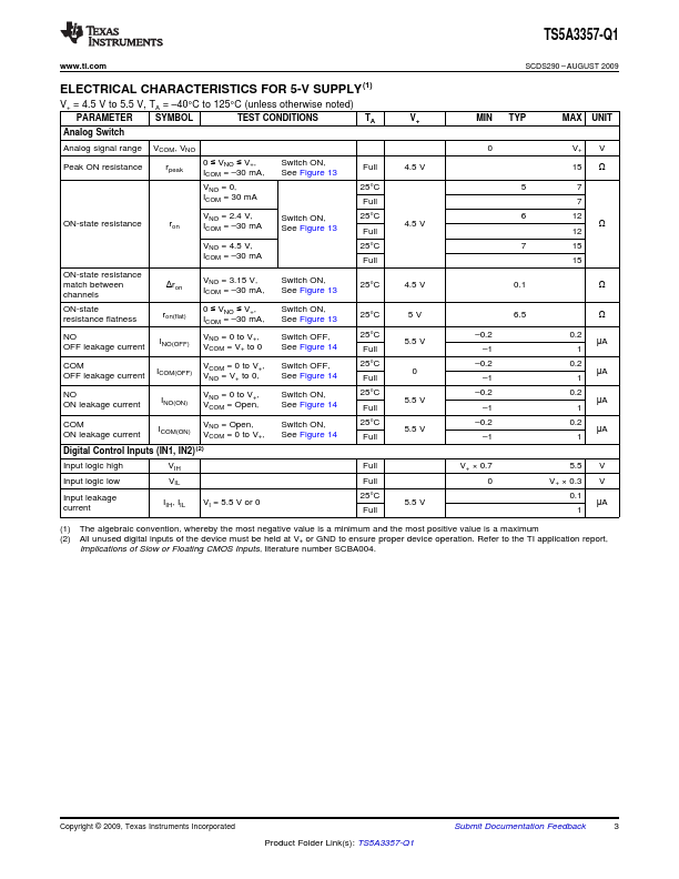 TS5A3357-Q1