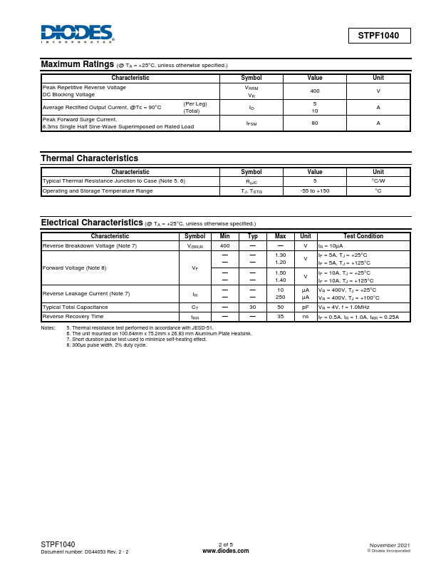 STPF1040