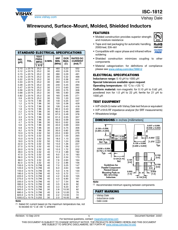 ISC-1812