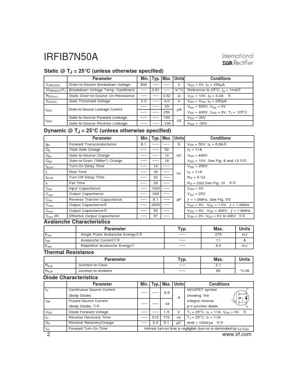 IRFIB7N50A