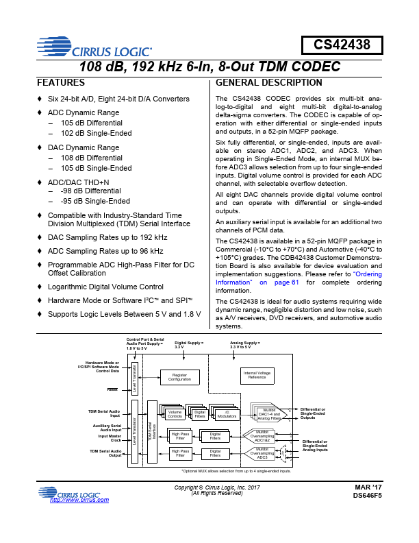 CS42438