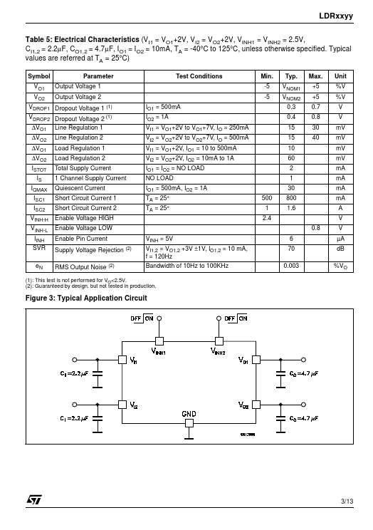 LDR1825PT-R