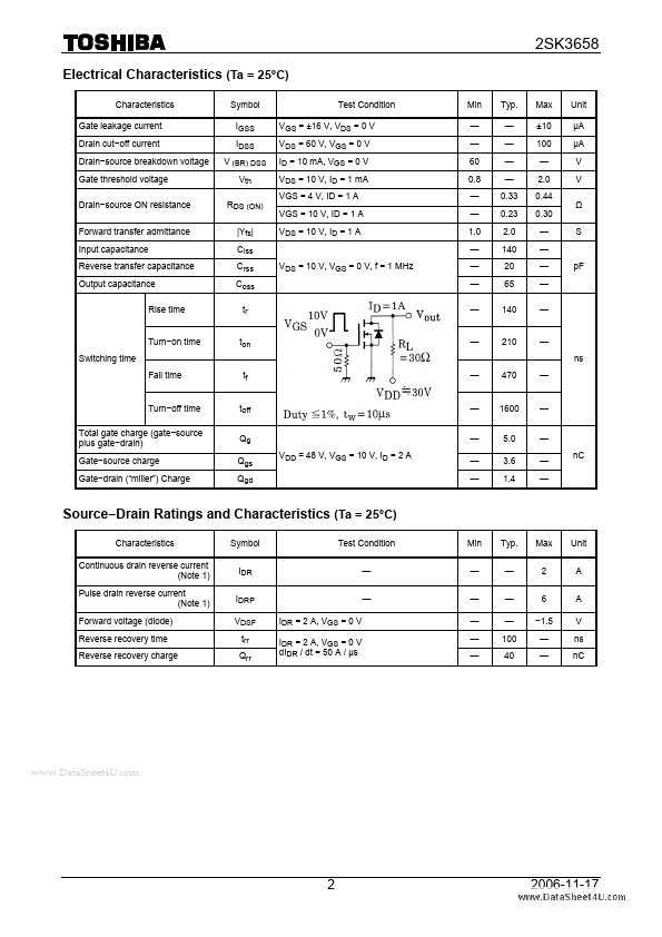 2SK3658