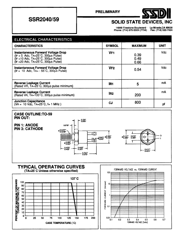 SSR2040-59