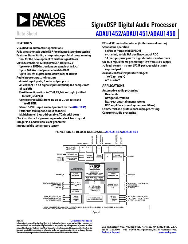 ADAU1452