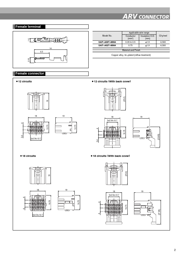 SAIT-A03T-M064