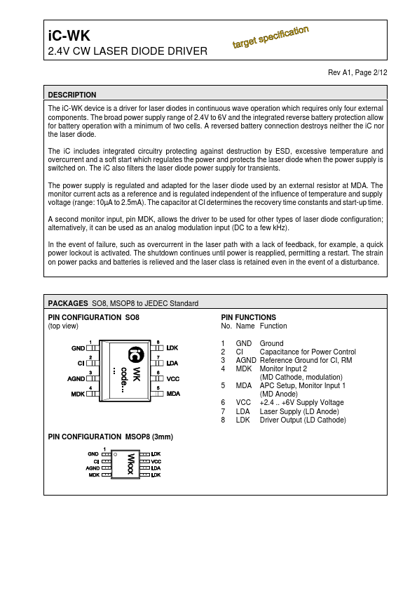 iC-WK