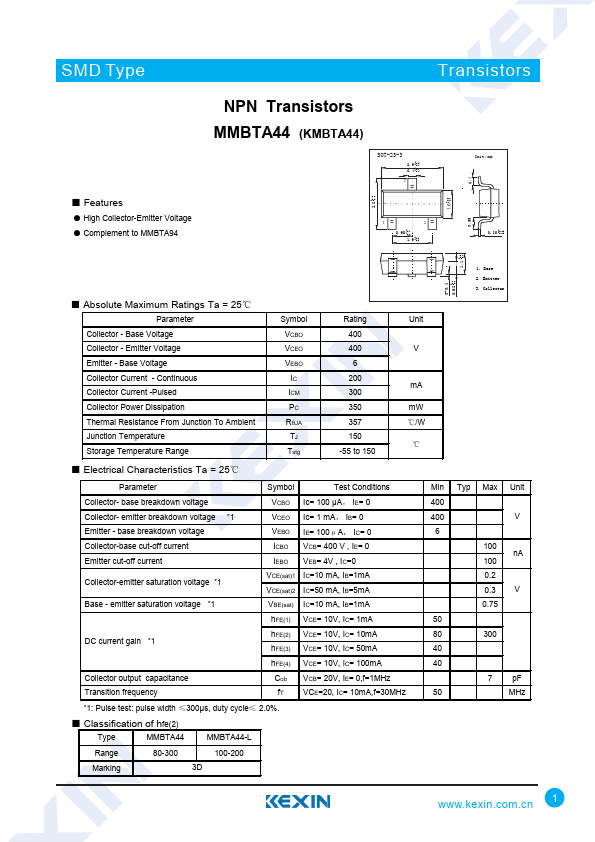 KMBTA44