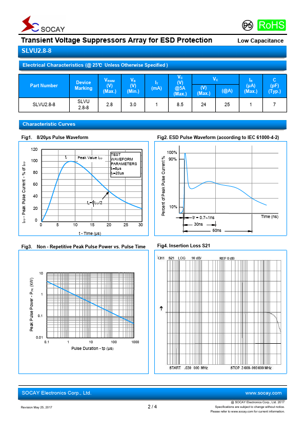 SLVU2.8-8