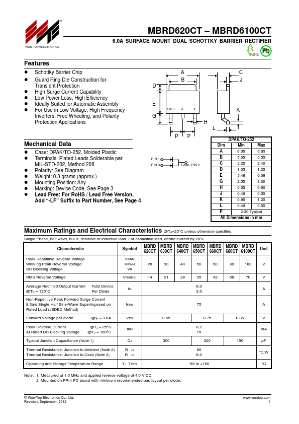 MBRD630CT