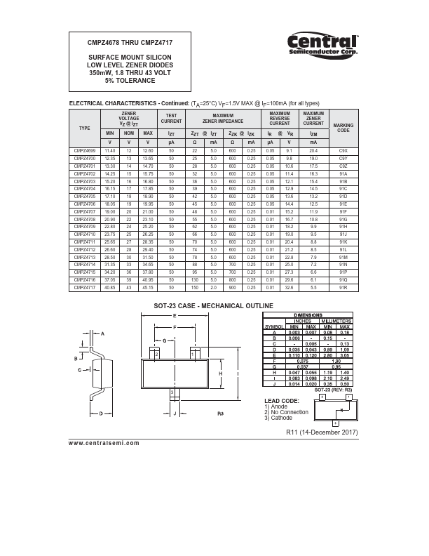 CMPZ4710