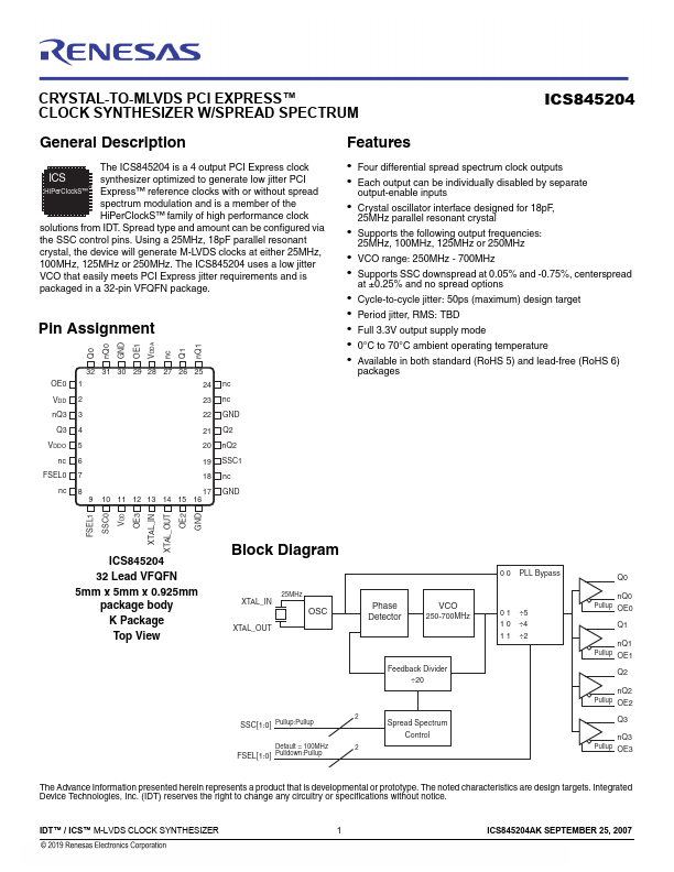 ICS845204