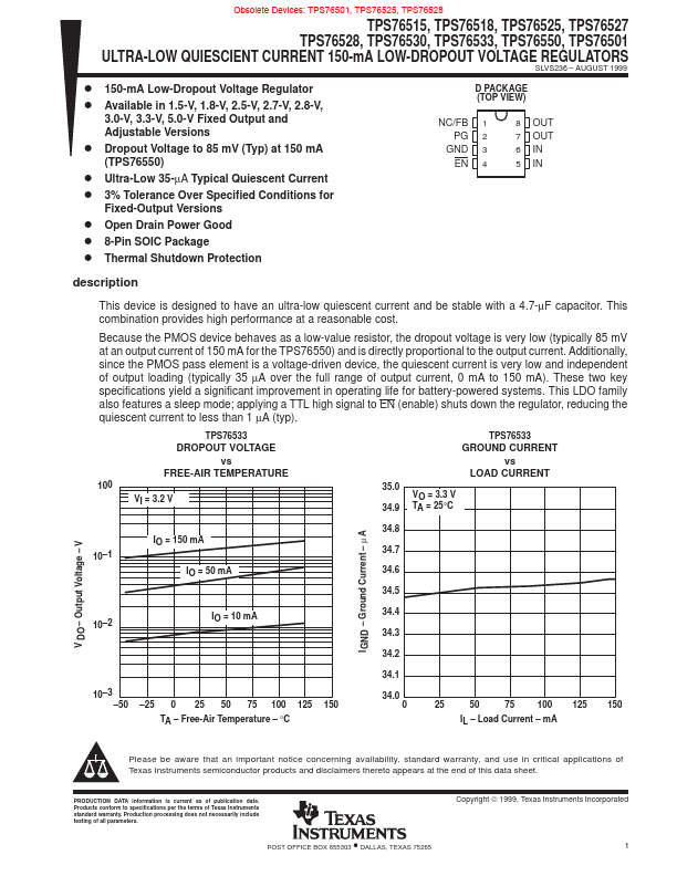 TPS76501D