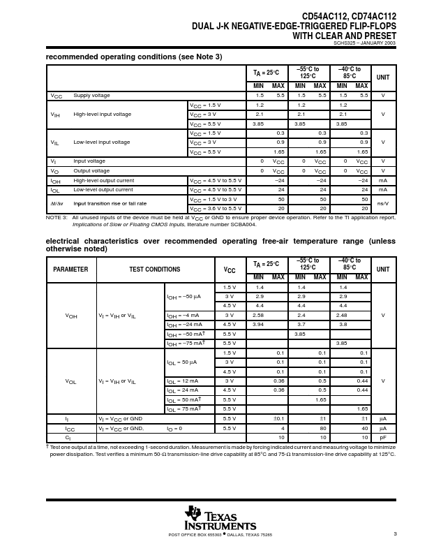 CD54AC112