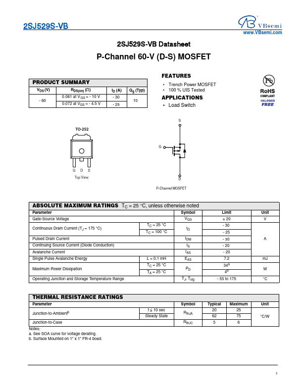 2SJ529S Datasheet Preview