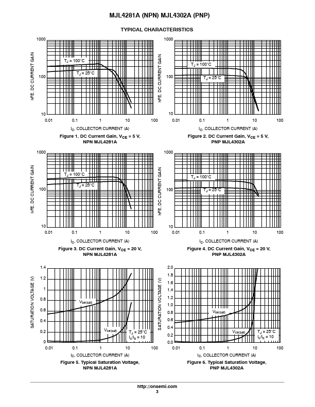 MJL4302A