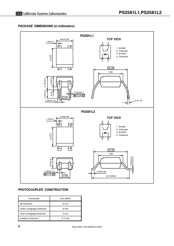 PS2581L1