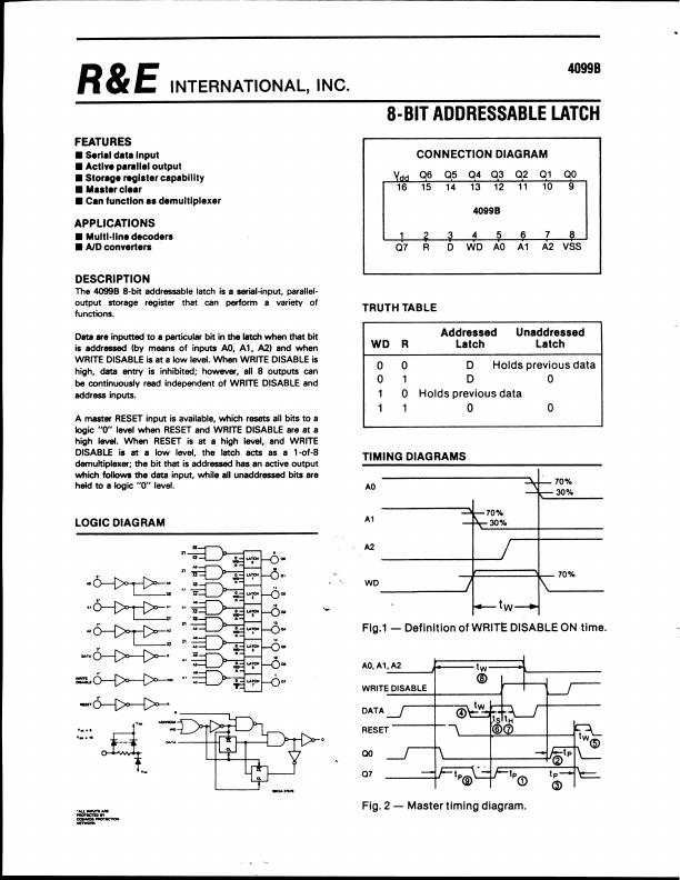 4099B