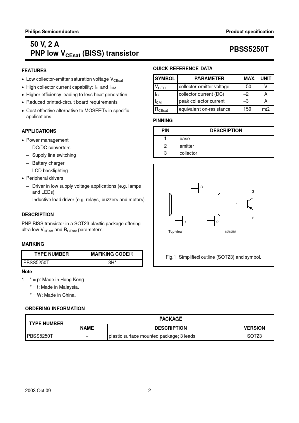 PBSS5250T