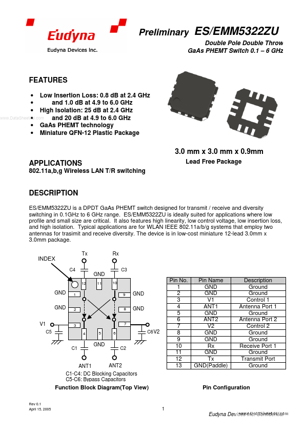 ESM5322ZU