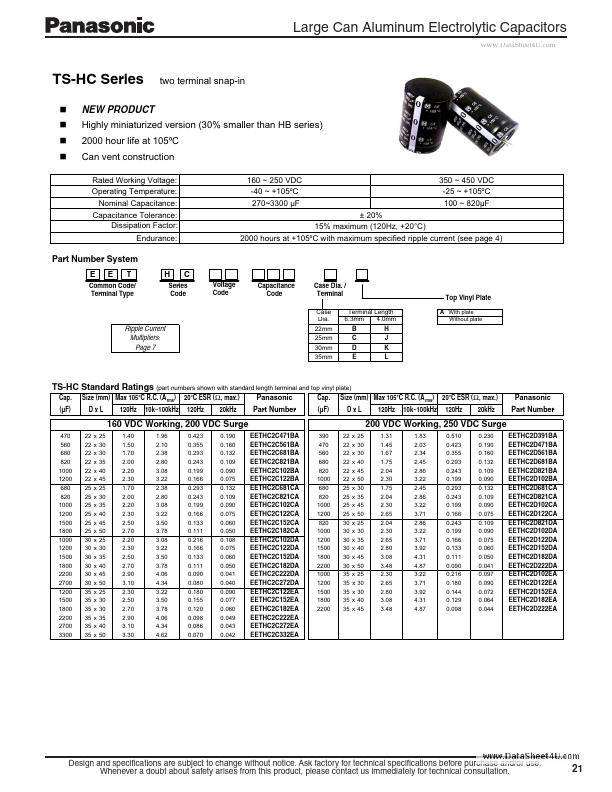 EET-HC2G101BA