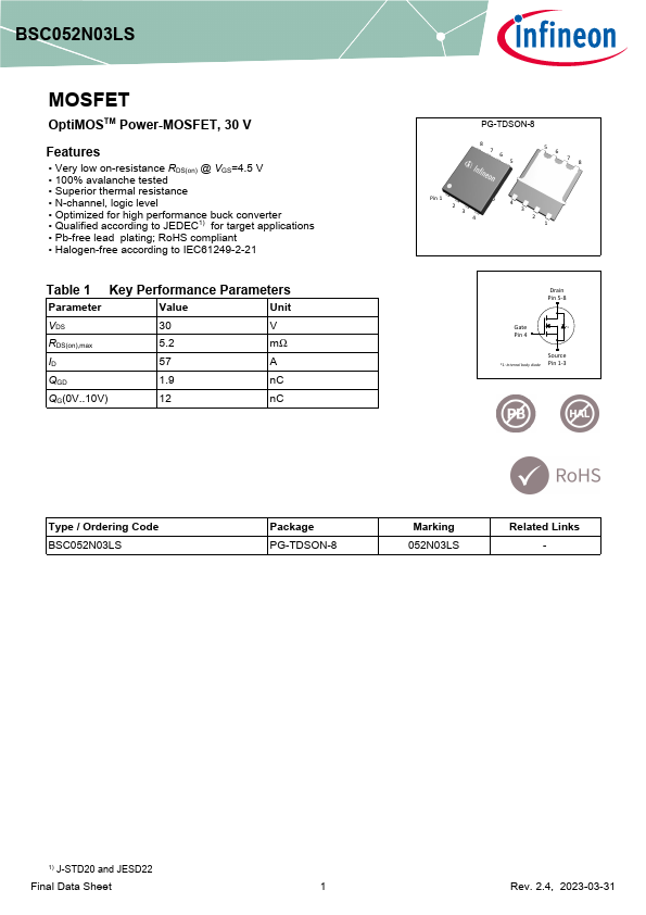 BSC052N03LS Datasheet Preview