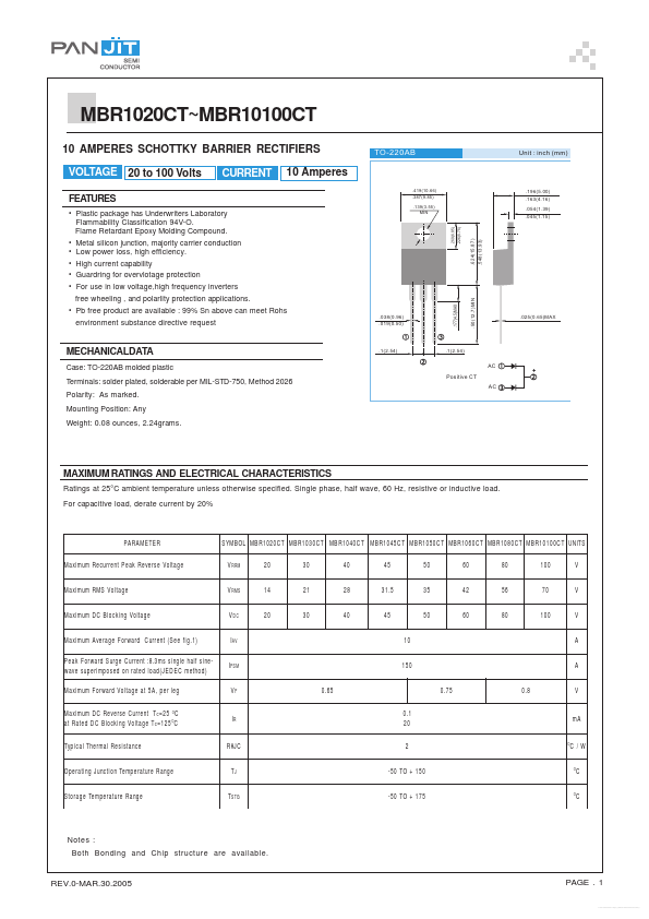 MBR1020CT