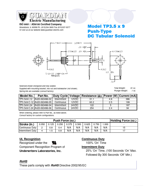 TP3.5x9-C-24