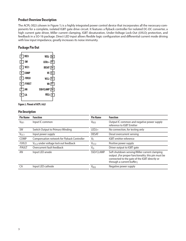 ACPL-302J