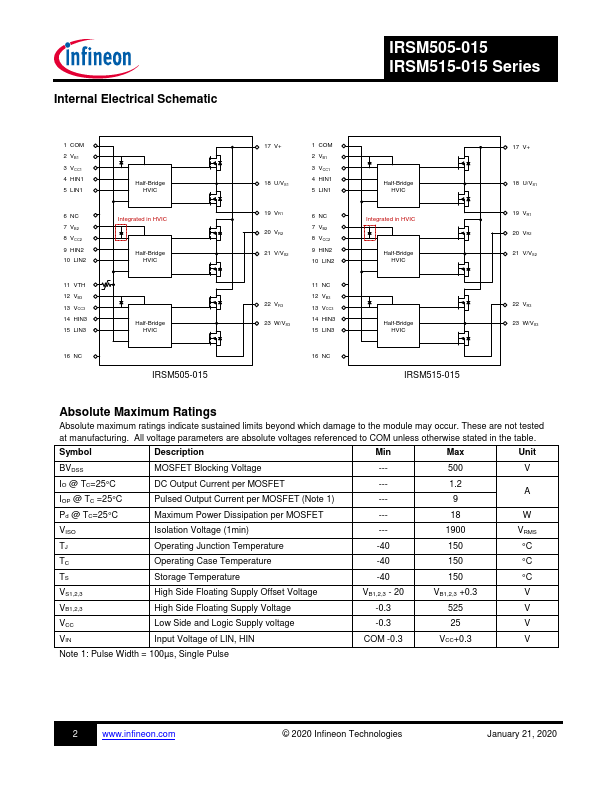 IRSM505-015