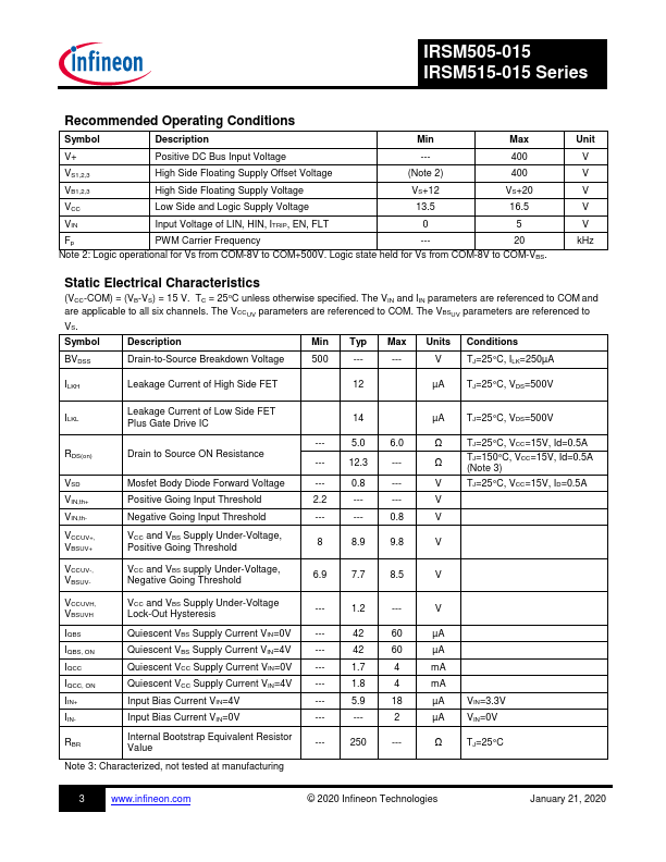 IRSM505-015