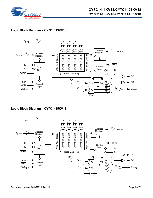 CY7C1413KV18