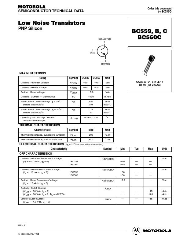 BC559C