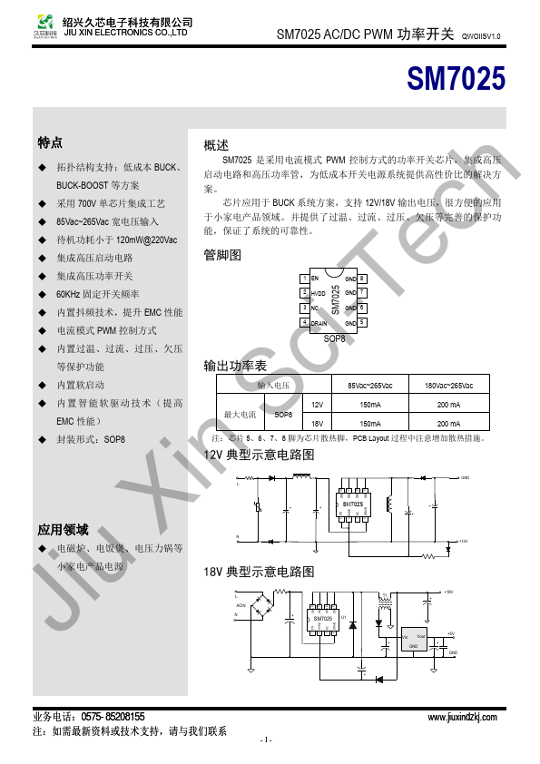 SM7025