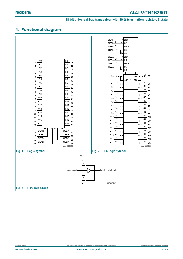 74ALVCH162601