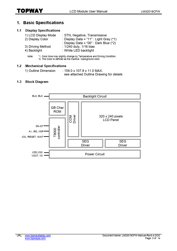 LM32019CFW