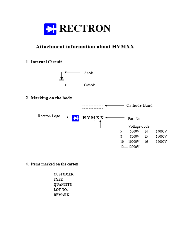 HVM16L