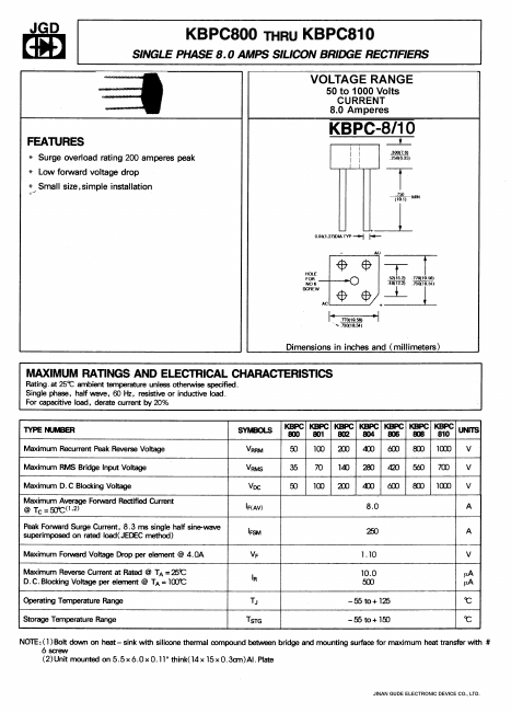 KBPC804