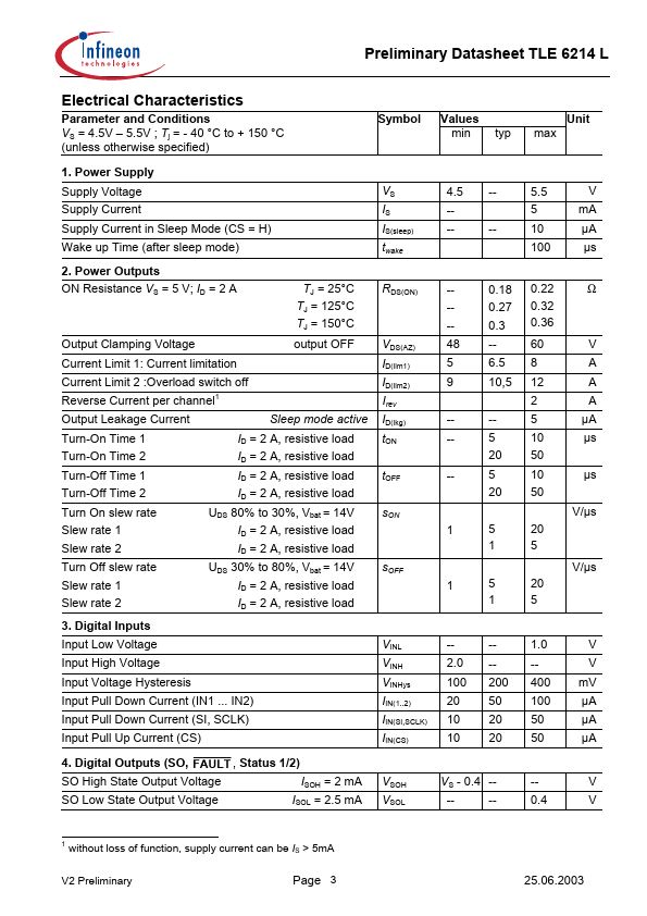 TLE6214L