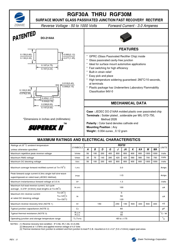 RGF30KA