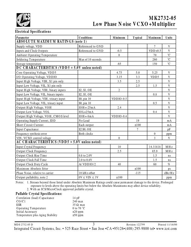 MK2732-05