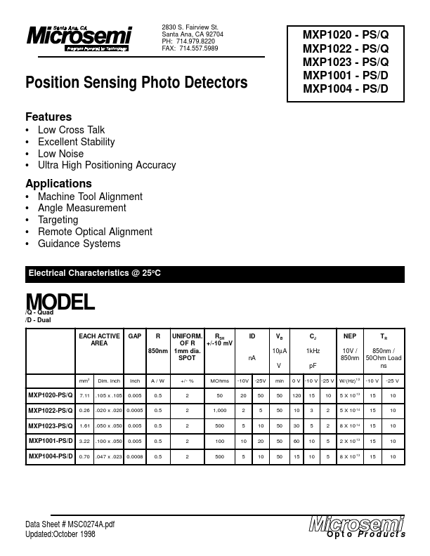 MXP1001-PS