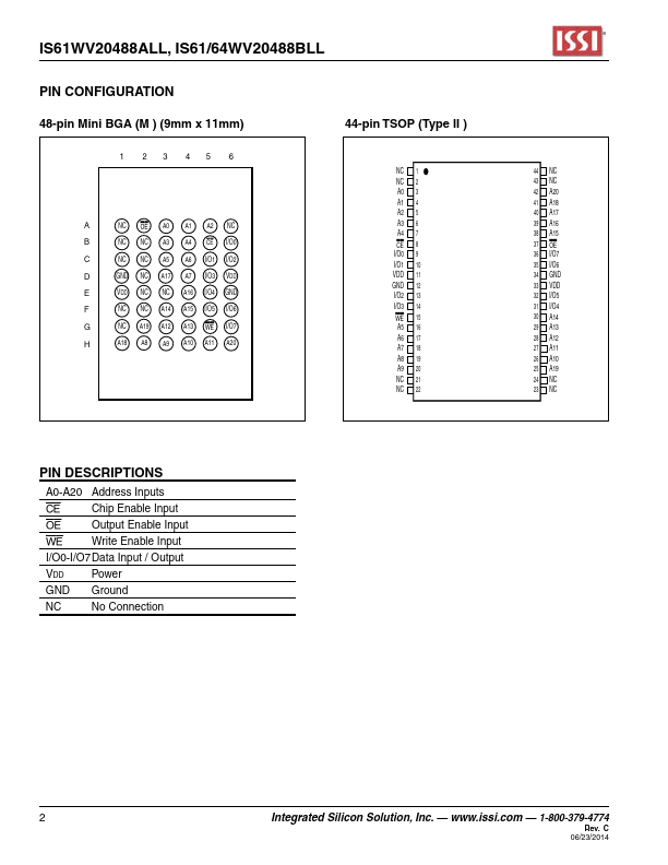 IS61WV20488ALL