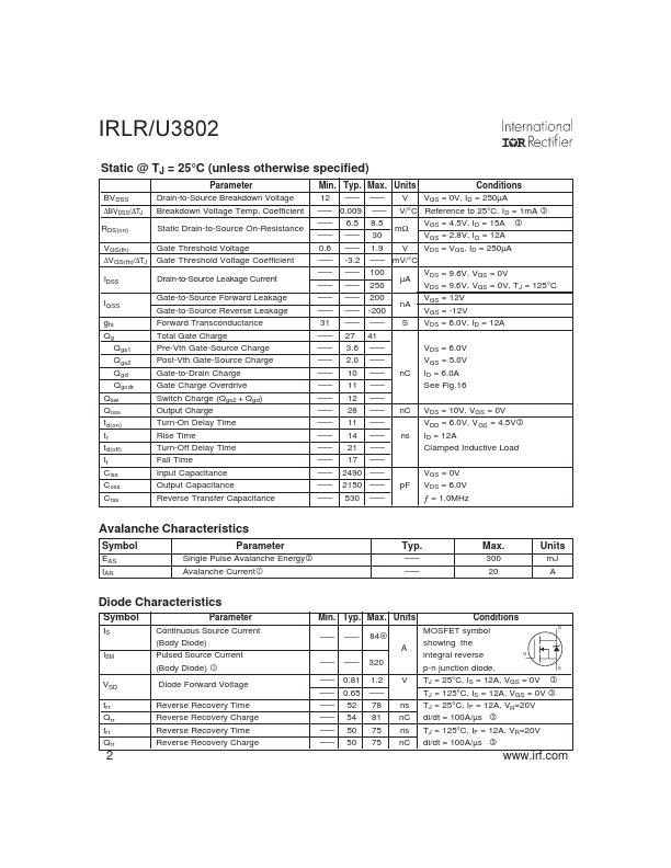 IRLU3802