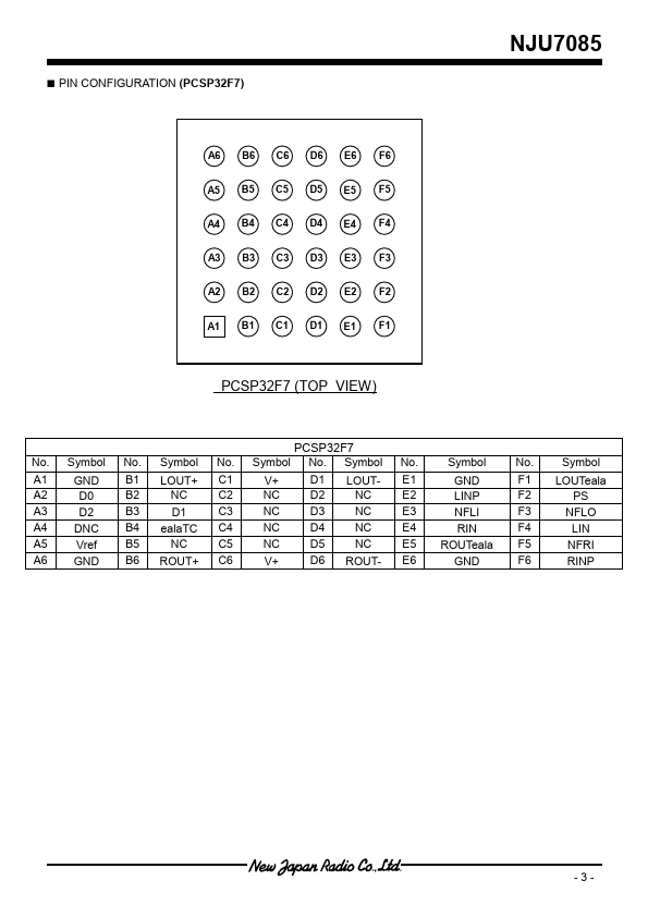 NJU7085