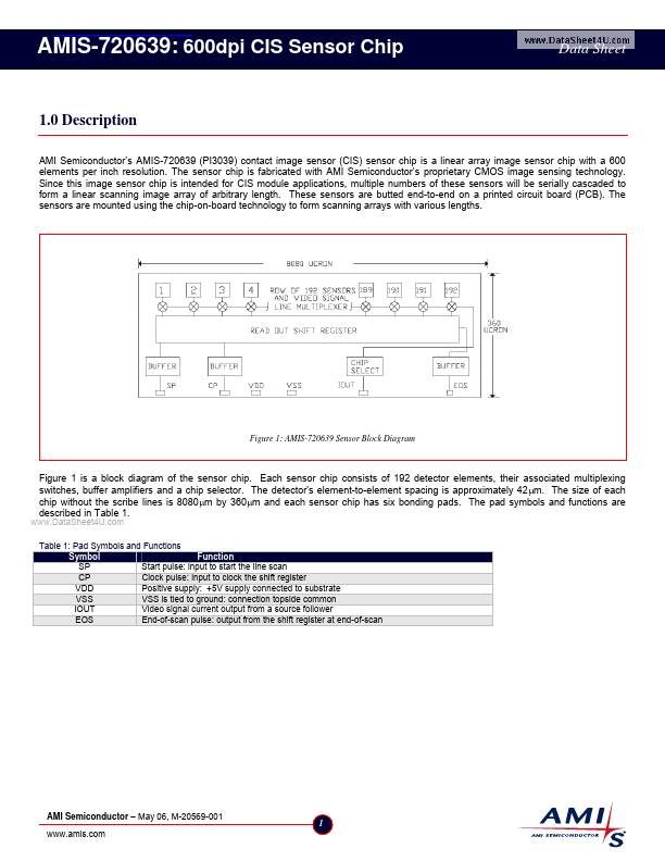 AMIS-720639